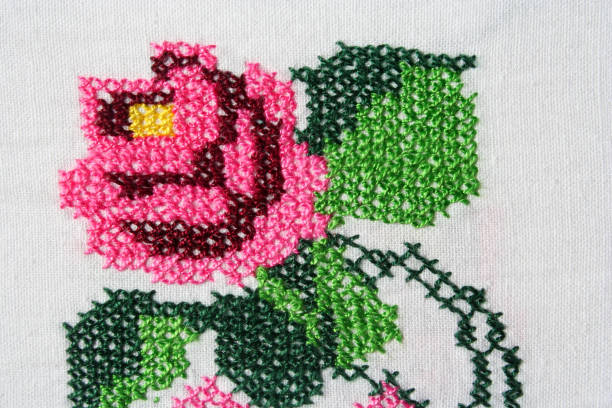 turkish embroidery pattern as background